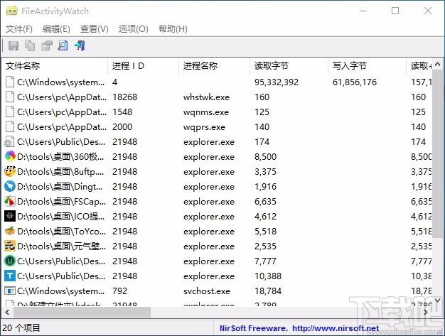 FileActivityWatch下载,系统任务管理器,系统任务管理