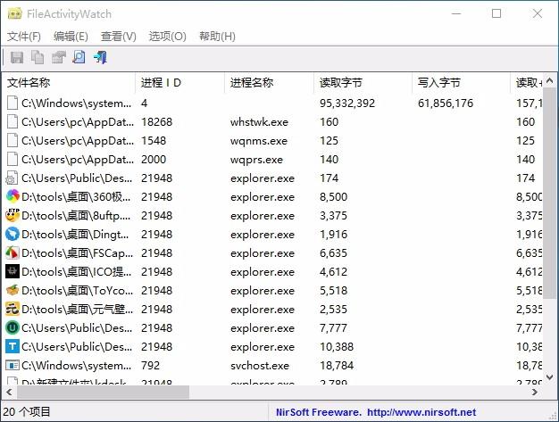 FileActivityWatch下载,系统任务管理器,系统任务管理