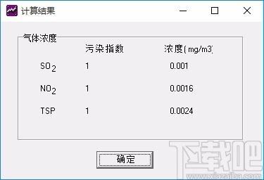 空气质量计算器,空气质量计算软件,污染指数计算